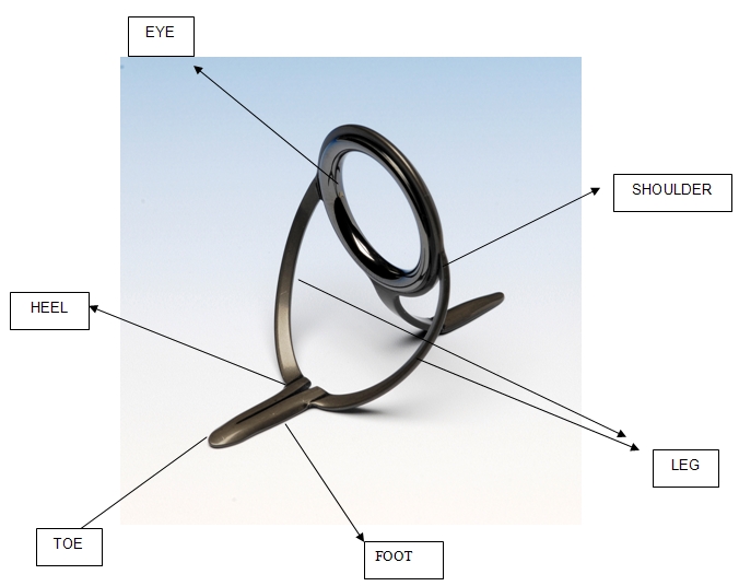 Fishing Rod Guide Tip Top Ceramic Ring Rod Building Repair Eye Line Ring