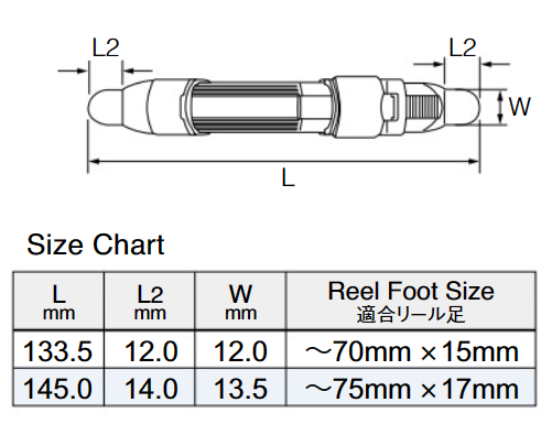 Fuji Telescopic Rod Guides - TMOG SMOG SAOG WMOG - Fuji Tackle